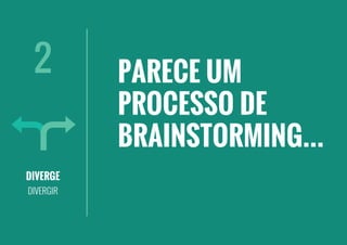 DIVERGE
DIVERGIR
2 PARECE UM
PROCESSO DE
BRAINSTORMING...
 