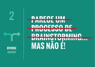 DIVERGE
DIVERGIR
2 PARECE UM
PROCESSO DE
BRAINSTORMING...
MAS NÃO É!
 