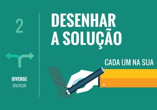 DIVERGE
DIVERGIR
2 DESENHAR
A SOLUÇÃO
CADA UM NA SUA
 
