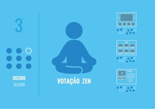 DECIDE
DECIDIR
3
VOTAÇÃO ZEN
 