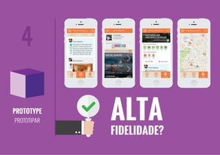 PROTOTYPE
PROTOTIPAR
4
PROTOTYPE
PROTOTIPAR
4
FIDELIDADE?
ALTA
 