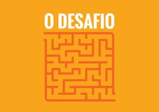 O DESAFIO
 