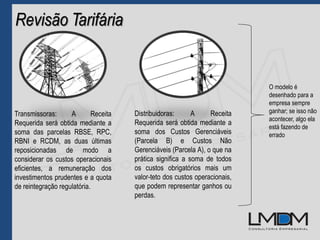 Revisão Tarifária
Transmissoras: A Receita
Requerida será obtida mediante a
soma das parcelas RBSE, RPC,
RBNI e RCDM, as duas últimas
reposicionadas de modo a
considerar os custos operacionais
eficientes, a remuneração dos
investimentos prudentes e a quota
de reintegração regulatória.
Distribuidoras: A Receita
Requerida será obtida mediante a
soma dos Custos Gerenciáveis
(Parcela B) e Custos Não
Gerenciáveis (Parcela A), o que na
prática significa a soma de todos
os custos obrigatórios mais um
valor-teto dos custos operacionais,
que podem representar ganhos ou
perdas.
O modelo é
desenhado para a
empresa sempre
ganhar; se isso não
acontecer, algo ela
está fazendo de
errado
 