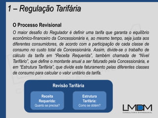 O Processo Revisional
O maior desafio do Regulador é definir uma tarifa que garanta o equilíbrio
econômico-financeiro da Concessionária e, ao mesmo tempo, seja justa aos
diferentes consumidores, de acordo com a participação de cada classe de
consumo no custo total da Concessionária. Assim, divide-se o trabalho de
cálculo da tarifa em “Receita Requerida”, também chamada de “Nível
Tarifário”, que define o montante anual a ser faturado pela Concessionária, e
em “Estrutura Tarifária”, que divide este faturamento pelas diferentes classes
de consumo para calcular o valor unitário da tarifa.
1 – Regulação Tarifária
Revisão Tarifária
Receita
Requerida:
Quanto se precisa?
Estrutura
Tarifária:
Como se obtém?
 