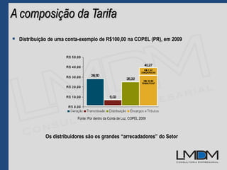 A composição da Tarifa
 Distribuição de uma conta-exemplo de R$100,00 na COPEL (PR), em 2009
Fonte: Por dentro da Conta de Luz, COPEL 2009
Os distribuidores são os grandes “arrecadadores” do Setor
 