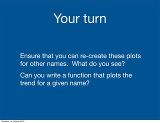 Your turn

                    Ensure that you can re-create these plots
                    for other names. What do you see?
                    Can you write a function that plots the
                    trend for a given name?




Thursday, 14 October 2010
 
