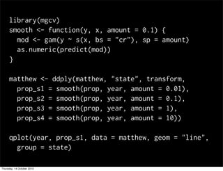 library(mgcv)
     smooth <- function(y, x, amount = 0.1) {
       mod <- gam(y ~ s(x, bs = "cr"), sp = amount)
       as.numeric(predict(mod))
     }

     matthew <- ddply(matthew, "state", transform,
       prop_s1 = smooth(prop, year, amount = 0.01),
       prop_s2 = smooth(prop, year, amount = 0.1),
       prop_s3 = smooth(prop, year, amount = 1),
       prop_s4 = smooth(prop, year, amount = 10))

     qplot(year, prop_s1, data = matthew, geom = "line",
       group = state)

Thursday, 14 October 2010
 