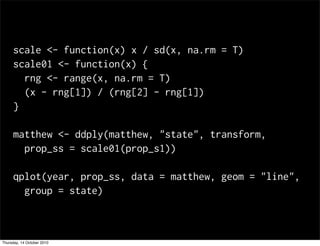scale <- function(x) x / sd(x, na.rm = T)
     scale01 <- function(x) {
       rng <- range(x, na.rm = T)
       (x - rng[1]) / (rng[2] - rng[1])
     }

     matthew <- ddply(matthew, "state", transform,
       prop_ss = scale01(prop_s1))

     qplot(year, prop_ss, data = matthew, geom = "line",
       group = state)



Thursday, 14 October 2010
 