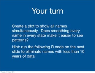 Your turn
                    Create a plot to show all names
                    simultaneously. Does smoothing every
                    name in every state make it easier to see
                    patterns?
                    Hint: run the following R code on the next
                    slide to eliminate names with less than 10
                    years of data


Thursday, 14 October 2010
 