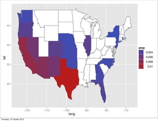 45




       40
                                                                  prop
                                                                         0.004
                                                                         0.006
 lat




                                                                         0.008
       35
                                                                          0.01




       30




                        −120   −110   −100      −90   −80   −70
                                         long
Thursday, 14 October 2010
 