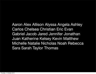 Aaron Alex Allison Alyssa Angela Ashley
                    Carlos Chelsea Christian Eric Evan
                    Gabriel Jacob Jared Jennifer Jonathan
                    Juan Katherine Kelsey Kevin Matthew
                    Michelle Natalie Nicholas Noah Rebecca
                    Sara Sarah Taylor Thomas




Thursday, 14 October 2010
 