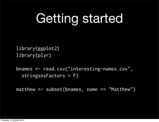 Getting started

                library(ggplot2)
                library(plyr)

                bnames <- read.csv("interesting-names.csv",
                  stringsAsFactors = F)

                matthew <- subset(bnames, name == "Matthew")




Thursday, 14 October 2010
 