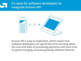 It’s easy for software developers to
integrate Groovv API
Groovv API is easy to implement, which means that
software developers can spend less time worrying about
the nuts and bolts of processing payments and more time
on game-changing, business-growing software features.
 