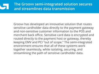 The Groovv semi-integrated solution secures
and streamlines data transmission
Groovv has developed an innovative solution that routes
sensitive cardholder data directly to the payment gateway
and non-sensitive customer information to the POS and
merchant back oﬃce. Sensitive card data is encrypted and
routed directly to the payment host or gateway, thereby
keeping EMV and PCI “out of scope.” The semi-integrated
environment ensures that all of these systems work
together seamlessly, while isolating, securing, and
streamlining the path of sensitive cardholder data.
 