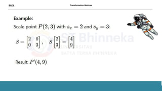 Transformer Matrix Math materi untuk Transformation Matrices.pdf