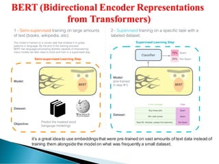 TRANSFORMER Encoder-Decoder Architecture | PDF