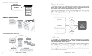 16 17
| DISEÑO CURRICULAR - TURISMO |
| DISEÑO CURRICULAR - TURISMO |
PROPUESTA DE ENSEÑANZA DISCIPLINAR
VARIANTES DE PROPUESTAS DISCIPLINARES
PROPUESTA DE ENSEÑANZA DISCIPLINAR
TALLERES EXPERIENCIALES
 
