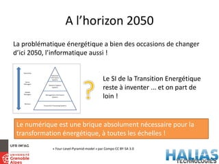 A l’horizon 2050
La problématique énergétique a bien des occasions de changer
d’ici 2050, l’informatique aussi !
« Four-Level-Pyramid-model » par Compo CC BY-SA 3.0
Le SI de la Transition Energétique
reste à inventer ... et on part de
loin !
Le numérique est une brique absolument nécessaire pour la
transformation énergétique, à toutes les échelles !
 