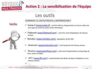 #VEM6 - Voyage en Multimédia 4 | 5 & 6 Février 2015 | Saint-Raphaël - Slides disponibles sur www.salon-etourisme.com
Les outils
Action 2 : La sensibilisation de l’équipe
 Flipboard (www.flipboard.com) : outil très visuel d’agrégateur de réseaux
sociaux.
 Scoop.it (www.scoop.it) : outil de collecte, d’organisation et mise en valeur de
tous types de contenus autour d’une thématique.
 Netvibes (www.netvibes.com) : agrégateur de flux RSS.
 Hootsuite (www.hootsuite.com) : outil de gestion de réseaux sociaux.
 Peartres (www.pearltress.com) : outil visuel d’organisation et de partage de
liens, notes et images.
 IFFT ( www.iftt.com ): automatisation des tâches de façon intelligente sur les
réseaux sociaux.
COMMENT JE CAPTE/TROUVE L’INFORMATION ?
Veille
 ….
 