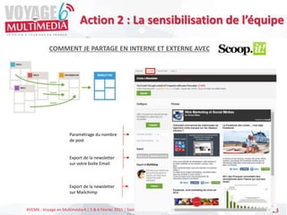 #VEM6 - Voyage en Multimédia 4 | 5 & 6 Février 2015 | Saint-Raphaël - Slides disponibles sur www.salon-etourisme.com 23
Paramétrage du nombre
de post
Export de la newsletter
sur Mailchimp
Export de la newsletter
sur votre boite Email
COMMENT JE PARTAGE EN INTERNE ET EXTERNE AVEC
Action 2 : La sensibilisation de l’équipe
 