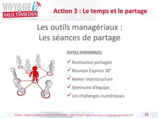 #VEM6 - Voyage en Multimédia 4 | 5 & 6 Février 2015 | Saint-Raphaël - Slides disponibles sur www.salon-etourisme.com 25
Les outils managériaux :
Les séances de partage
OUTILS DISPONIBLES:
Restitution partagée
Réunion Express 30’
Atelier interstructure
Séminaire d’équipe
Les challenges numériques
Action 3 : Le temps et le partage
 