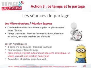 #VEM6 - Voyage en Multimédia 4 | 5 & 6 Février 2015 | Saint-Raphaël - Slides disponibles sur www.salon-etourisme.com 28
Les séances de partage
Action 3 : Le temps et le partage
Les Micro-réunions / Réunion Express
• Chronomètre en main – Avant la prise de poste – Avec
toute l’équipe
• Temps très court : Favorise la concentration, dissuade
les écarts, orientée atteinte des objectifs
Les 30’ Numériques :
• 1 personne de l’équipe - Planning tournant
• Pour concerner toute l’équipe
• Présentation et débat autour d’une approche stratégique, un
usage, un outil, une fonction numérique
• Acquisition et partage du culture web
 