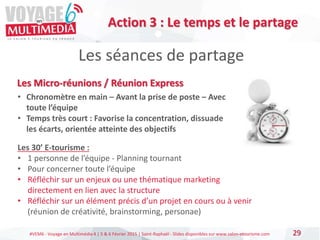 #VEM6 - Voyage en Multimédia 4 | 5 & 6 Février 2015 | Saint-Raphaël - Slides disponibles sur www.salon-etourisme.com 29
Les séances de partage
Action 3 : Le temps et le partage
Les 30’ E-tourisme :
• 1 personne de l’équipe - Planning tournant
• Pour concerner toute l’équipe
• Réfléchir sur un enjeux ou une thématique marketing
directement en lien avec la structure
• Réfléchir sur un élément précis d’un projet en cours ou à venir
(réunion de créativité, brainstorming, personae)
Les Micro-réunions / Réunion Express
• Chronomètre en main – Avant la prise de poste – Avec
toute l’équipe
• Temps très court : Favorise la concentration, dissuade
les écarts, orientée atteinte des objectifs
 