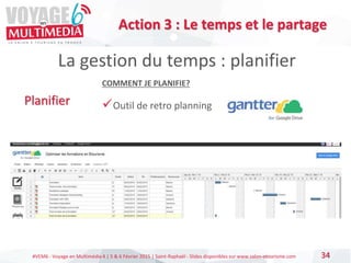 #VEM6 - Voyage en Multimédia 4 | 5 & 6 Février 2015 | Saint-Raphaël - Slides disponibles sur www.salon-etourisme.com 34
La gestion du temps : planifier
Planifier
COMMENT JE PLANIFIE?
Outil de retro planning
Action 3 : Le temps et le partage
 