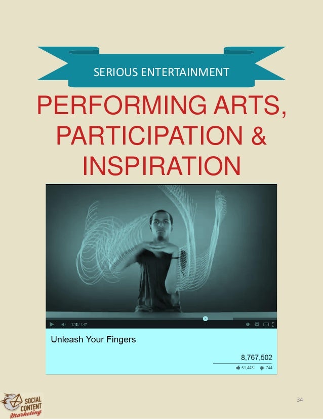 15 Ways to Create Entertaining Social Videos