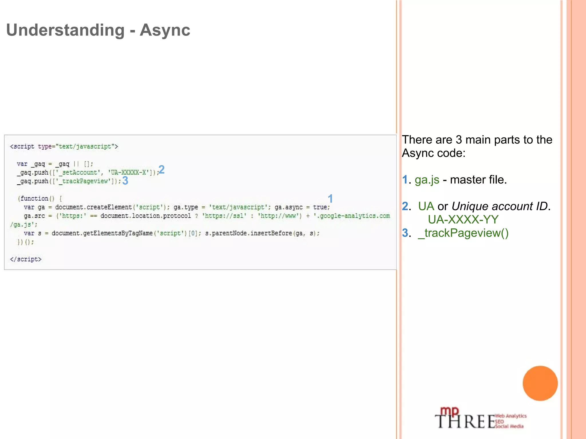 15 web-analytics understanding-async | PPT