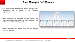 Copyright © 2013, Oracle and/or its affiliates. All rights reserved. Proprietary and Confidential – Distributed to Authorized Customers Subject to Safe Harbor21
Line Manager Self Service
 The organizational chart presents the line manager with a
hierarchical view of people in their respective
organizations.
 When respective line managers view the portraits, they
see more detailed information that that is available in the
public version of a worker’s portrait.
 Actions available also change when the line manager
views the portraits.
 