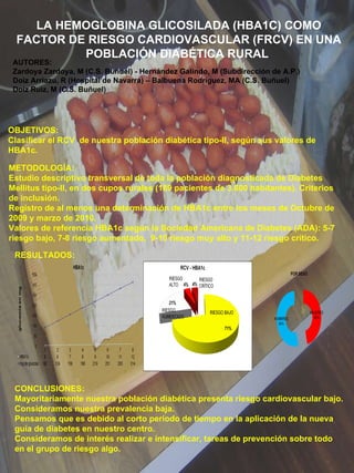 AUTORES: Zardoya Zardoya, M (C.S. Buñuel) - Hernández Galindo, M (Subdirección de A.P.) Doiz Arriazu, R (Hospital de Navarra) – Balbuena Rodríguez, MA (C.S. Buñuel) Doiz Ruiz, M (C.S. Buñuel)  LA HEMOGLOBINA GLICOSILADA (HBA1C) COMO FACTOR DE RIESGO CARDIOVASCULAR (FRCV) EN UNA POBLACIÓN DIABÉTICA RURAL  OBJETIVOS: Clasificar el RCV  de nuestra población diabética tipo-II, según sus valores de HBA1c. METODOLOGÍA: Estudio descriptivo transversal de toda la población diagnosticada de Diabetes Mellitus tipo-II, en dos cupos rurales (189 pacientes de 3.600 habitantes). Criterios de inclusión. Registro de al menos una determinación de HBA1c entre los meses de Octubre de 2009 y marzo de 2010. Valores de referencia HBA1c según la Sociedad Americana de Diabetes (ADA): 5-7 riesgo bajo, 7-8 riesgo aumentado,  9-10 riesgo muy alto y 11-12 riesgo crítico. RESULTADOS: CONCLUSIONES: Mayoritariamente nuestra población diabética presenta riesgo cardiovascular bajo. Consideramos nuestra prevalencia baja.  Pensamos que es debido al corto periodo de tiempo en la aplicación de la nueva guía de diabetes en nuestro centro. Consideramos de interés realizar e intensificar, tareas de prevención sobre todo en el grupo de riesgo algo. 