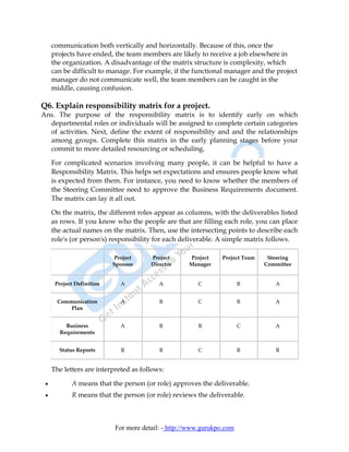 communication both vertically and horizontally. Because of this, once the
     projects have ended, the team members are likely to receive a job elsewhere in
     the organization. A disadvantage of the matrix structure is complexity, which
     can be difficult to manage. For example, if the functional manager and the project
     manager do not communicate well, the team members can be caught in the
     middle, causing confusion.

Q6. Explain responsibility matrix for a project.
Ans. The purpose of the responsibility matrix is to identify early on which
  departmental roles or individuals will be assigned to complete certain categories
  of activities. Next, define the extent of responsibility and and the relationships
  among groups. Complete this matrix in the early planning stages before your
  commit to more detailed resourcing or scheduling.

     For complicated scenarios involving many people, it can be helpful to have a
     Responsibility Matrix. This helps set expectations and ensures people know what
     is expected from them. For instance, you need to know whether the members of
     the Steering Committee need to approve the Business Requirements document.
     The matrix can lay it all out.

     On the matrix, the different roles appear as columns, with the deliverables listed
     as rows. If you know who the people are that are filling each role, you can place
     the actual names on the matrix. Then, use the intersecting points to describe each
     role's (or person's) responsibility for each deliverable. A simple matrix follows.

                            Project    Project      Project    Project Team    Steering
                           Sponsor     Director     Manager                   Committee


      Project Definition      A           A            C               R         A


       Communication          A           R            C               R         A
           Plan


         Business             A           R            R               C         A
       Requirements


       Status Reports         R           R            C               R         R


     The letters are interpreted as follows:

 •          A means that the person (or role) approves the deliverable.
 •          R means that the person (or role) reviews the deliverable.



                           For more detail: - http://www.gurukpo.com
 