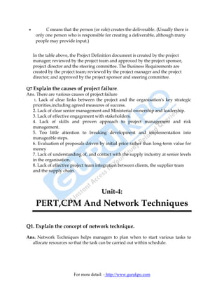 •         C means that the person (or role) creates the deliverable. (Usually there is
      only one person who is responsible for creating a deliverable, although many
      people may provide input.)


     In the table above, the Project Definition document is created by the project
     manager; reviewed by the project team and approved by the project sponsor,
     project director and the steering committee. The Business Requirements are
     created by the project team; reviewed by the project manager and the project
     director; and approved by the project sponsor and steering committee.

Q7 Explain the causes of project failure.
Ans. There are various causes of project failure
    1. Lack of clear links between the project and the organisation's key strategic
   priorities,including agreed measures of success.
   2. Lack of clear senior management and Ministerial ownership and leadership.
   3. Lack of effective engagement with stakeholders.
   4. Lack of skills and proven approach to project management and risk
   management.
   5. Too little attention to breaking development and implementation into
   manageable steps.
   6. Evaluation of proposals driven by initial price rather than long-term value for
   money
   7. Lack of understanding of, and contact with the supply industry at senior levels
   in the organisation.
   8. Lack of effective project team integration between clients, the supplier team
   and the supply chain.



                                         Unit-4:
      PERT,CPM And Network Techniques

Q1. Explain the concept of network technique.

Ans. Network Techniques helps managers to plan when to start various tasks to
  allocate resources so that the task can be carried out within schedule.




                          For more detail: - http://www.gurukpo.com
 