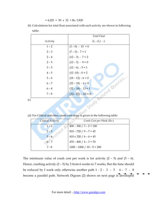 = 4,220 + 50 x 32 = Rs. 5,820
   (b) Calculations for total float associated with each activity are shown in following
         table:
                                                              Total Float
                      Activity                                (Li –Ei) - ti
                       1–2               (3 – 0) - 10 = 0
                       2–3               (7 – 3) - 7 = 1
                       2–4               (12 – 3) - 7 = 2
                       2–5               (12 – 3) - 9 = 0
                       3–5               (12 – 6) - 5 = 1
                       4–5               (12 -10) – 0 = 2
                       5–6               (18 – 12) – 6 = 0
                       6–7               (22 – 18) - 4 = 0
                       6–8               (32 – 18) - 13 = 1
                       7–8               (32– 22) – 10 = 0
   (c)




   (d) For Critical activities, crash cost-slope is given in the following table:
                  Critical Activity                   Crash Cost per Week (Rs.)
                       1–2               400 – 300 / 3 – 2 = 100
                       2–5               810 – 720 / 9 – 7 = 45
                       5–6               410 x 320 / 6 – 4 = 45
                       6- 7              470 – 400 / 4 – 3 = 70
                        7-8              1200 – 1000 / 10 – 9 = 200



The minimum value of crash cost per week is for activity (2 – 5) and (5 – 6).
Hence, crashing activity (2 – 5) by 2 from 6 weeks to 7 weeks, But the time should
be reduced by I week only otherwise another path 1 - 2 - 3 - 5                      6- 7 - 8
become a parallel path. Network Digram (2) shown on next page is developed




                            For more detail: - http://www.gurukpo.com
 