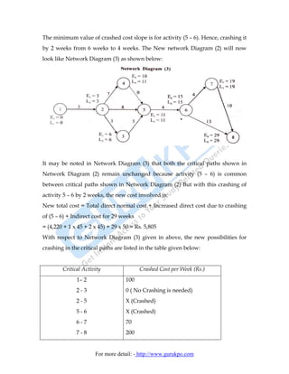 The minimum value of crashed cost slope is for activity (5 – 6). Hence, crashing it
by 2 weeks from 6 weeks to 4 weeks. The New network Diagram (2) will now
look like Network Diagram (3) as shown below:




It may be noted in Network Diagram (3) that both the critical paths shown in
Network Diagram (2) remain unchanged because activity (5 – 6) is common
between critical paths shown in Network Diagram (2) But with this crashing of
activity 5 – 6 by 2 weeks, the new cost involved is:
New total cost = Total direct normal cost + Increased direct cost due to crashing
of (5 – 6) + Indirect cost for 29 weeks
= (4,220 + 1 x 45 + 2 x 45) + 29 x 50 = Rs. 5,805
With respect to Network Diagram (3) given in above, the new possibilities for
crashing in the critical paths are listed in the table given below:


        Critical Activity                 Crashed Cost per Week (Rs.)
              1– 2                 100
              2-3                  0 ( No Crashing is needed)
              2-5                  X (Crashed)
              5-6                  X (Crashed)
              6-7                  70
              7-8                  200


                      For more detail: - http://www.gurukpo.com
 