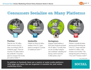 13
150 Smart Stats: Online Marketing Trends Every Business Needs to Know




      Consumers Socialize on Many Platforms

...