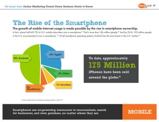 20
150 Smart Stats: Online Marketing Trends Every Business Needs to Know




      The Rise of the Smartphone
      The gr...