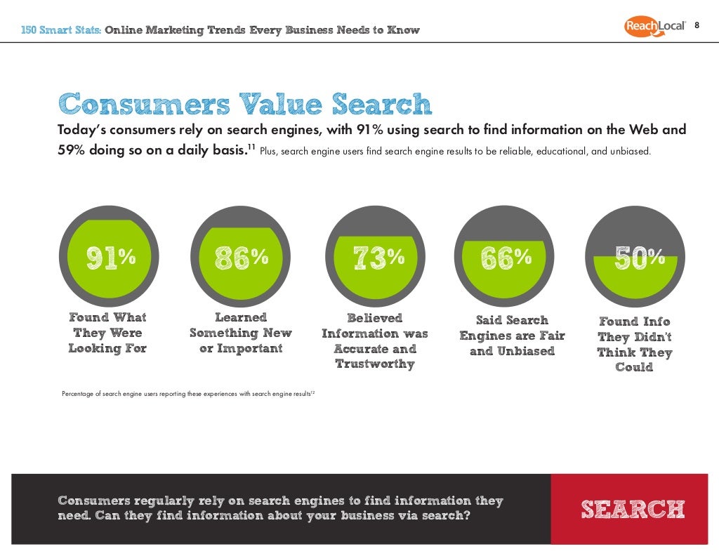 Расширение прав и возможностей. Hsts заголовок. Brand equity. Consumer value. Consumer values.