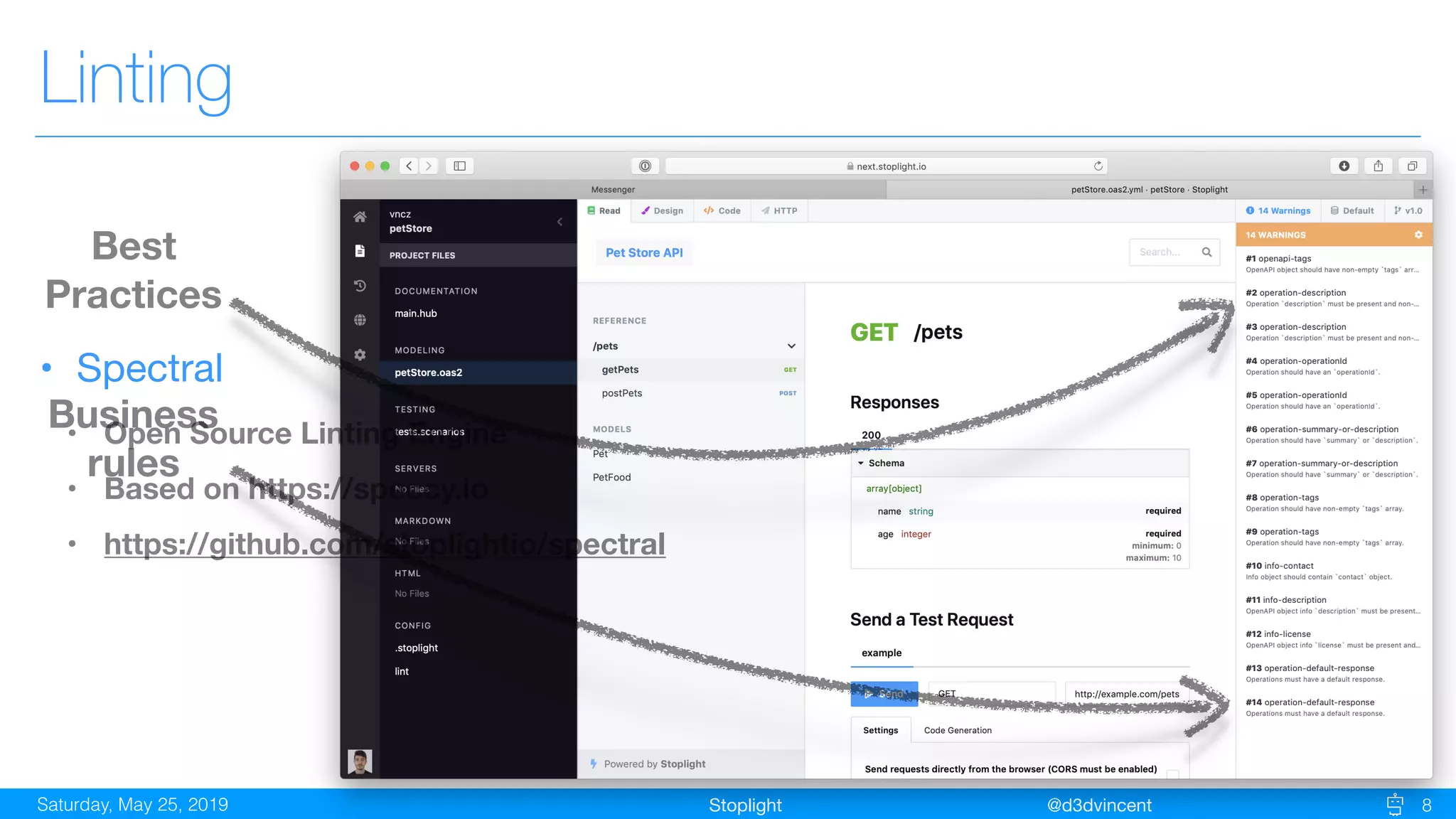 StoplightSaturday, May 25, 2019 @d3dvincent 8
Linting
Best
Practices
Business
rules
• Spectral

• Open Source Linting Engine
• Based on https://speccy.io
• https://github.com/stoplightio/spectral
 