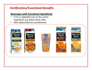 Fortification/Functional Benefits
Beverages with functional ingredients
• Fruit or vegetable juice as the carrier, 
Ingredients e.g. phyto‐sterol, DHA
• With added Vitamins and Minerals
 