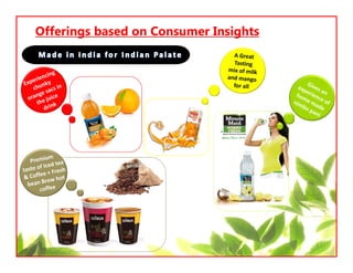 Classified ‐ Internal use
Offerings based on Consumer Insights
 
