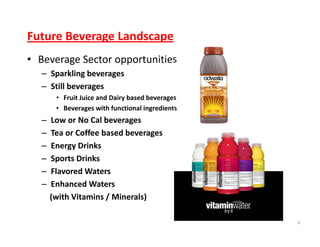 Future Beverage Landscape
• Beverage Sector opportunities
– Sparkling beverages
– Still beverages
• Fruit Juice and Dairy based beverages
• Beverages with functional ingredients
– Low or No Cal beverages
– Tea or Coffee based beverages
– Energy Drinks
– Sports Drinks
– Flavored Waters
– Enhanced Waters 
(with Vitamins / Minerals)
6
 