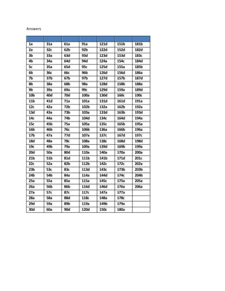 Answers
1a 31a 61a 91a 121d 151b 181b
2a 32c 62b 92b 122d 152d 182d
3b 33a 63d 93d 123d 153d 183c
4b 34a 64d 94d 124a 154c 184d
5c 35a 65d 95c 125d 155a 185b
6b 36c 66c 96b 126d 156d 186a
7b 37b 67b 97b 127d 157b 187d
8b 38a 68b 98a 128d 158b 188a
9b 39a 69a 99c 129d 159a 189d
10b 40d 70d 100a 130d 160c 190c
11b 41d 71a 101a 131d 161d 191a
12c 42a 72b 102b 132a 162b 192a
13d 43a 73b 103a 133d 163b 193d
14c 44a 74b 104d 134c 164d 194a
15c 45b 75a 105a 135c 165b 195a
16b 46b 76c 106b 136a 166b 196a
17b 47a 77d 107a 137c 167d 197c
18d 48a 78c 108a 138c 168d 198d
19c 49b 79a 109a 139d 169b 199a
20d 50a 80d 110a 140a 170a 200a
21b 51b 81d 111b 141b 171d 201c
22c 52a 82b 112b 142c 172c 202a
23b 53c 83c 113d 143c 173b 203b
24b 54b 84a 114a 144d 174c 204b
25a 55a 85a 115a 145c 175a 205a
26a 56b 86b 116d 146d 176a 206a
27a 57c 87c 117c 147a 177a
28a 58a 88d 118c 148a 178c
29d 59a 89b 119a 149b 179a
30d 60a 90d 120d 150c 180a
 