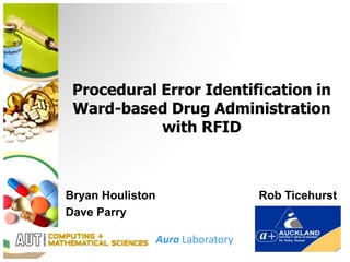 Procedural Error Identification in
 Ward-based Drug Administration
            with RFID



Bryan Houliston                     Rob Ticehurst
Dave Parry

                  Aura Laboratory
 