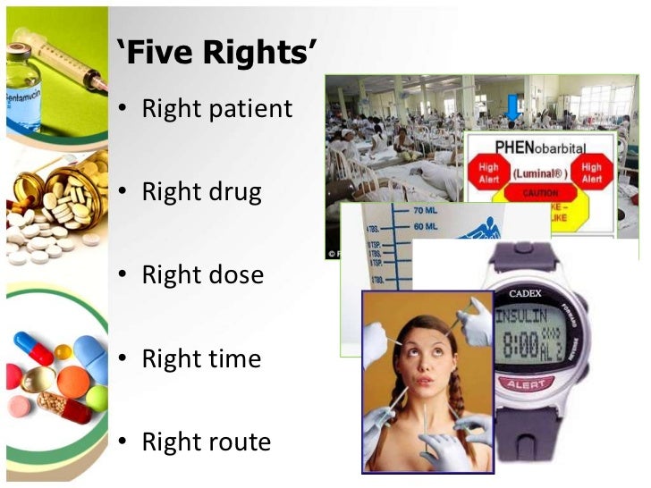 Weight Loss Medication Belviq