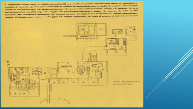 Le Corbusier Designed His Buildings Without Supporting Walls To Le Corbusier Designed His Buildings Without Supporting Walls To