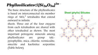 The basic structure of the phyllosilicates
is based on interconnected six-member
rings of tetrahedra that extend
outward in infinite
sheets. Three out of the four oxygens
from each tetrahedron are shared with
other tetrahedral as shown. The most
important petrogenic minerals among
phyllosilicates are group talc-
pyrophyllite, mica, chlorite, vermiculite,
smectite and kaolinitee serpentine
(Table below).
 