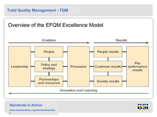 Total Quality Management - TQM


Overview of the EFQM Excellence Model




 Standards in Action
 www.bsieducation.org/standardsinactio
 n
 