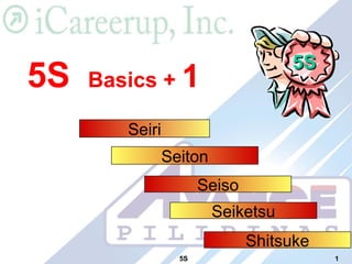 150050656-5-s-Presentation-Basic-Training.ppt